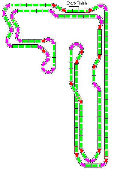 graphic of our existing home track